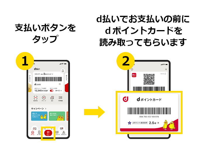 ①支払いボタンをタップ ②d払いでお支払いの前にｄポイントカードを読み取ってもらいます