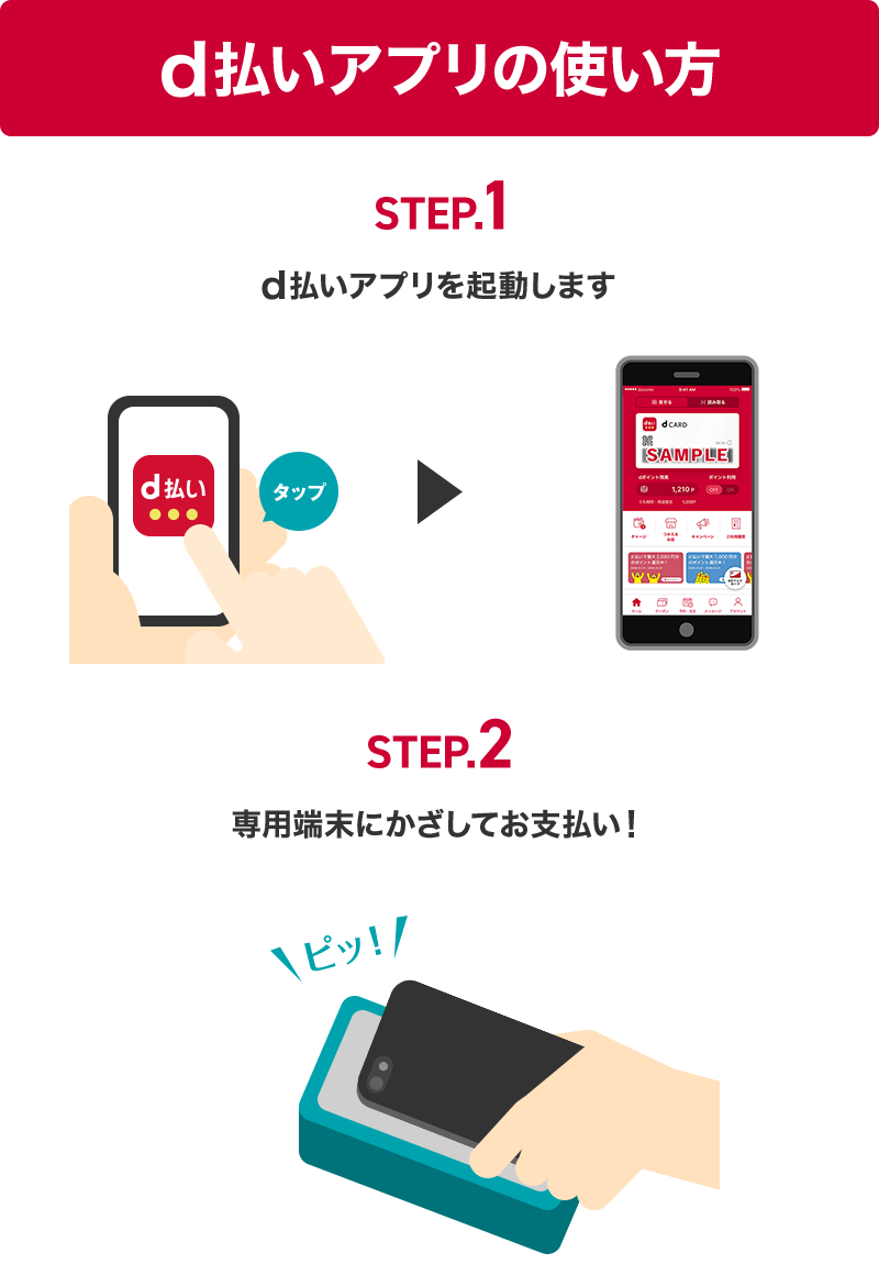 d払いアプリの使い方 STEP.1 d払いアプリを起動します STEP.2 専用端末にかざしてお支払い！