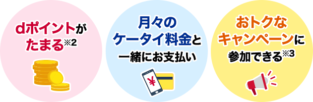 dポイントがたまる※2　月々のケータイ料金と一緒にお支払い　おトクなキャンペーンに参加できる※3