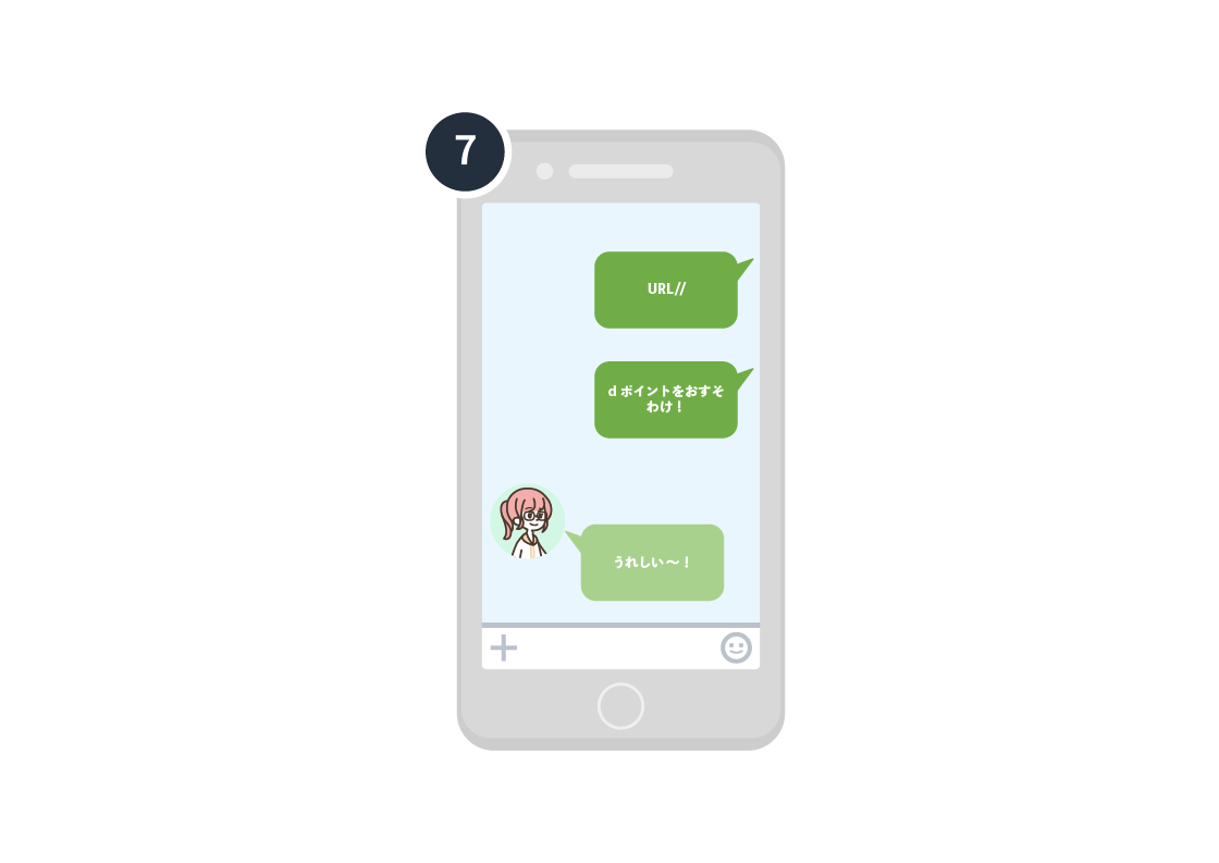 受取用リンクから送る方法