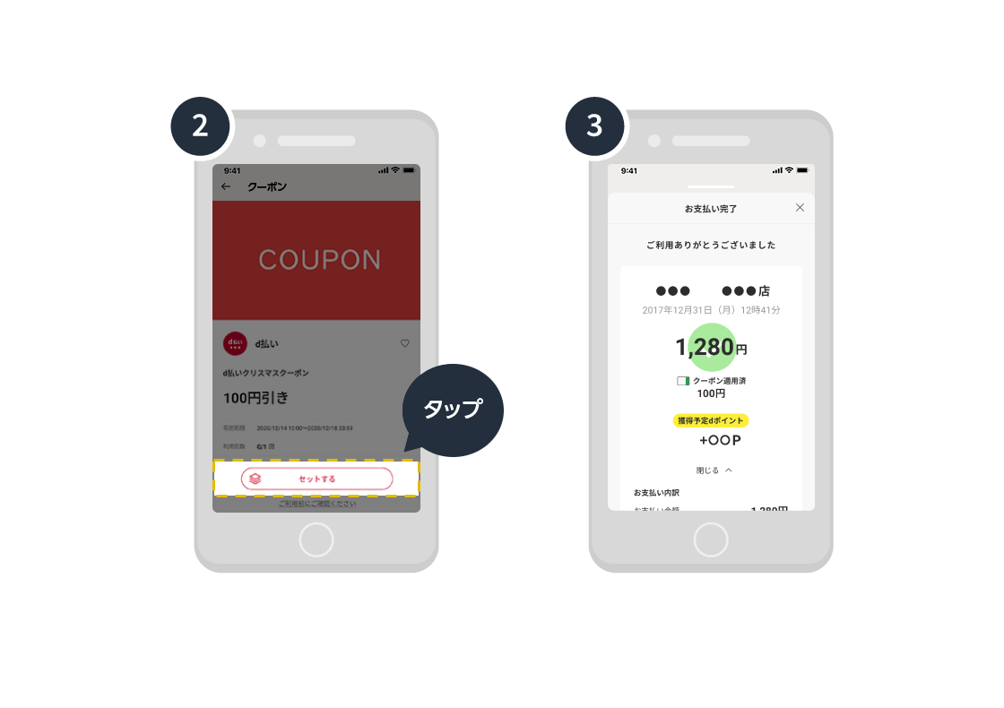 使い忘れる心配ナシ！ セット型クーポンの利用方法