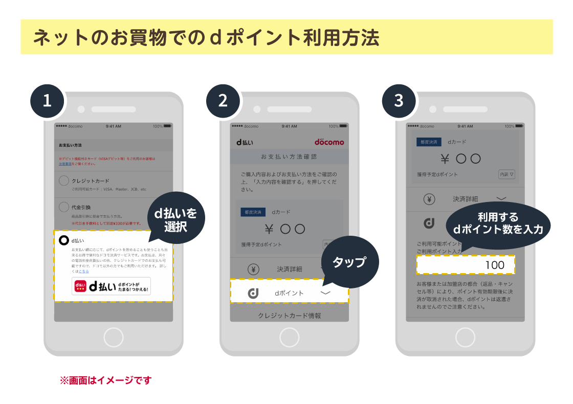 ネットのお買物でのdポイント利用方法