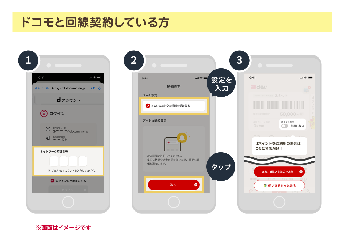 ドコモ回線を契約されている方