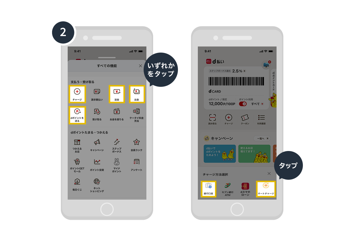 オンライン本人確認 実施方法