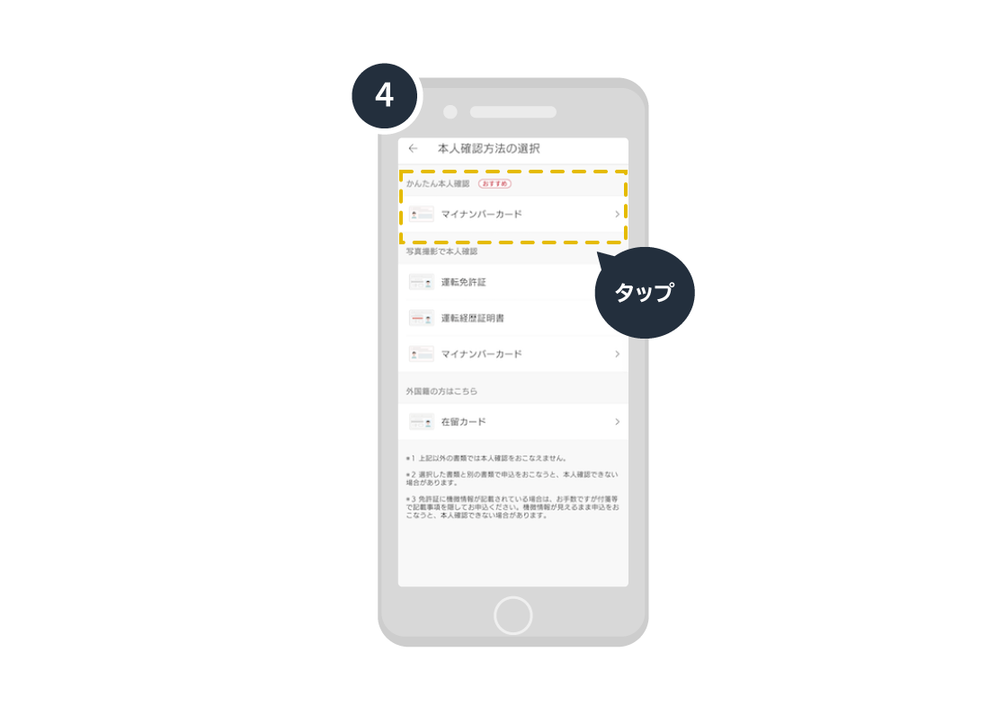 かんたん本人確認 実施方法