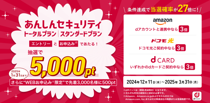 あんしんセキュリティ トータルプラン スタンダードプラン エントリーとお申込みであたる！抽選で5,000pt