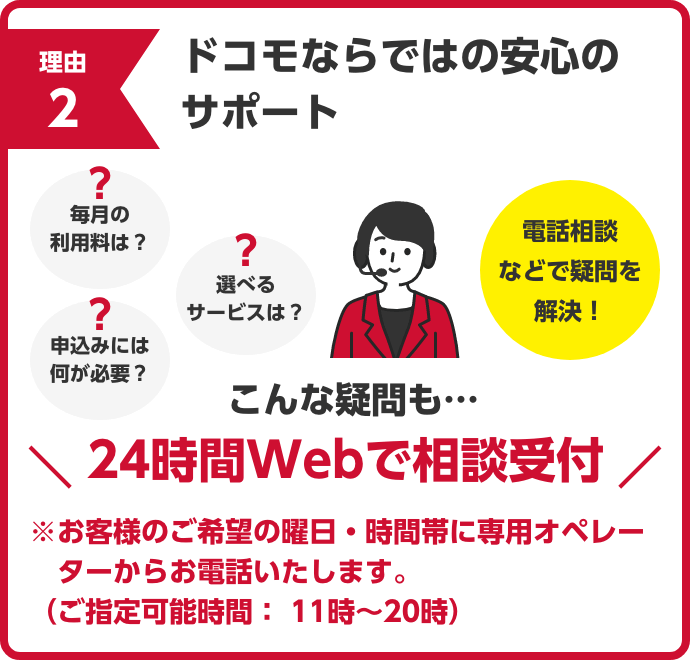 理由2：ドコモならではの安心のサポート　「毎月の利用料は？」「選べるサービスは？」「申込みには何が必要？」こんな疑問も…24時間Webで相談受付　※お客様のご希望の曜日・時間帯に専用オペレーターからお電話いたします。（ご指定可能時間： 11時～20時）