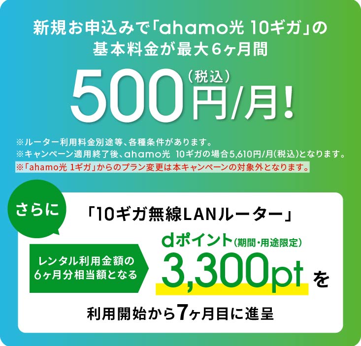 新規お申込みで「ahamo光 10ギガ」の基本料金が最大6ヶ月間500円/月（税込）！※ルーター利用料金別途等、各種条件があります。※キャンペーン適用終了後、ahamo光 10ギガの場合5,610円/月（税込）となります。※「ahamo光 1ギガ」からのプラン変更は本キャンペーンの対象外となります。さらに「10ギガ無線LANルーター」レンタル利用金額の6ヶ月分相当額となるdポイント（期間・用途限定）3,300ptを利用開始から7ヶ月目に進呈