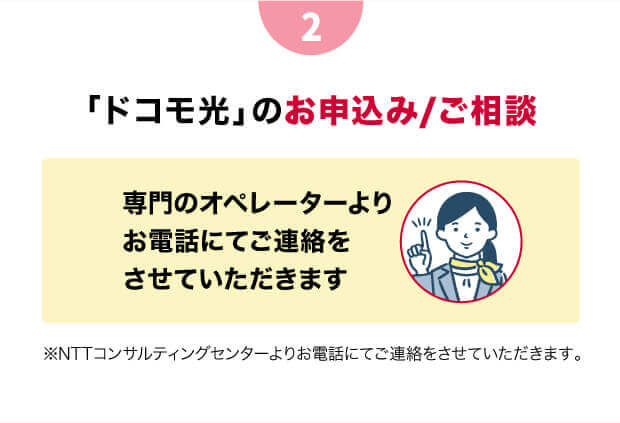 ２　「ドコモ光」のお申込み/ご相談 専門のオペレーターよりお電話にてご連絡をさせていただきます