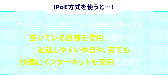 IPoEを使うと...