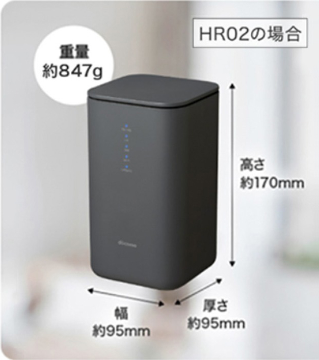 HR02の場合 重量約847g 高さ約170mm 幅約95mm 厚さ約95mm