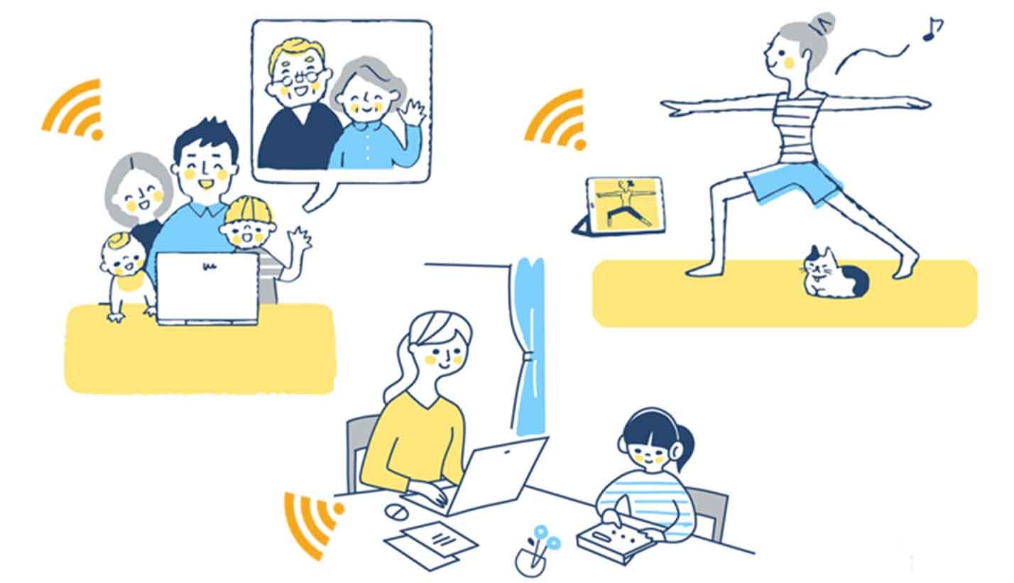 家族でのビデオ通話、在宅ワーク、オンライン学習、動画を見ながらのヨガなど、家じゅうでWi-Fiを使っているイラスト
