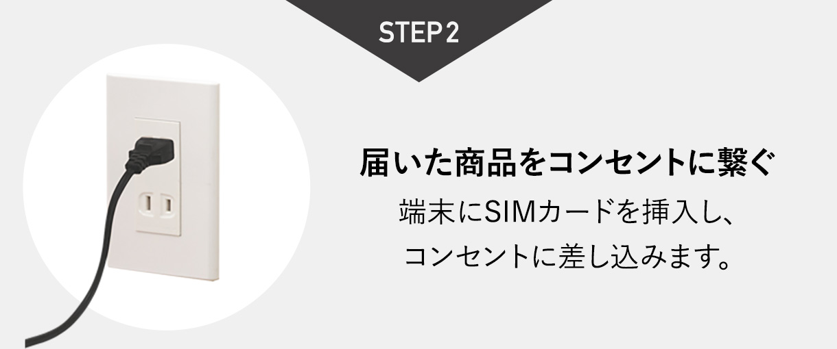 STEP2 届いた商品をコンセントに繋ぐ 端末にSIMカードを挿入し、コンセントに差し込みます。