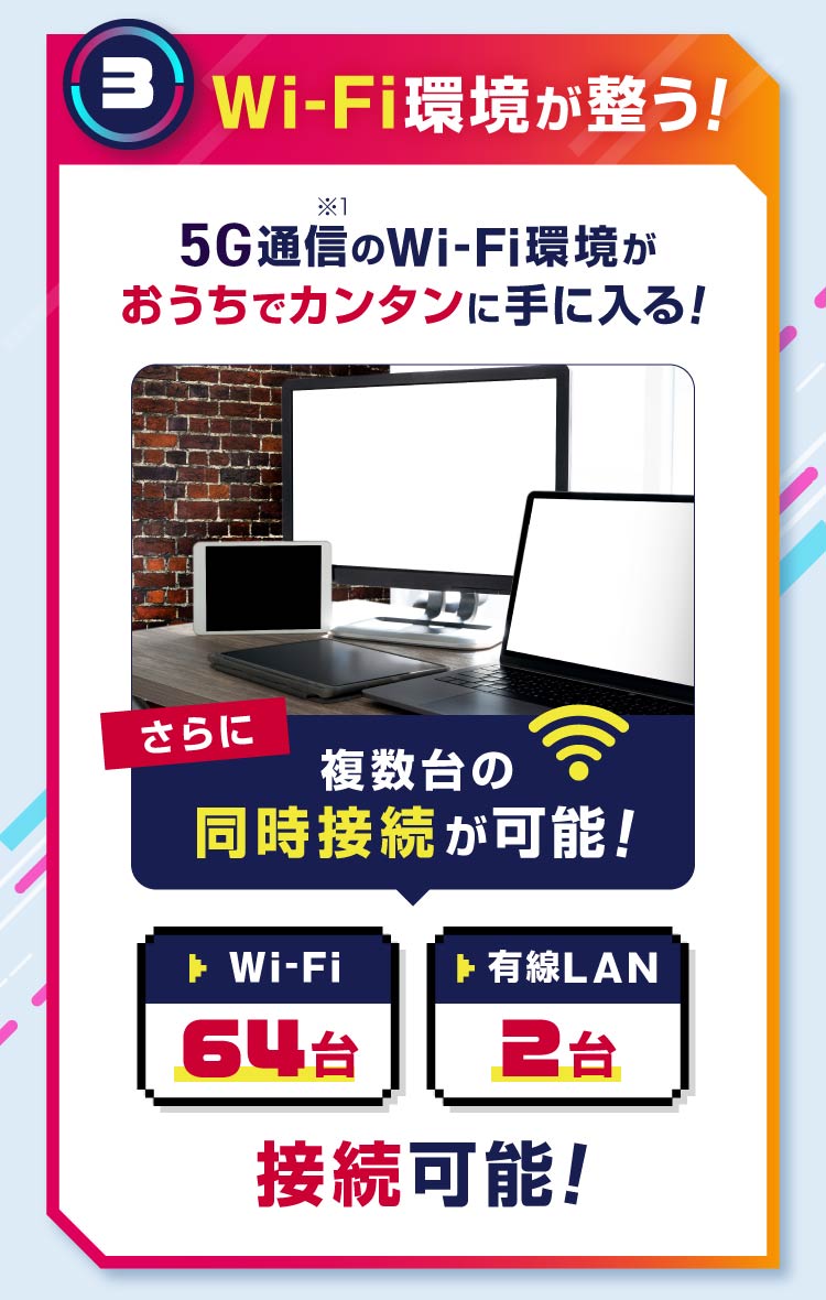 3 Wi-Fi環境が整う! 5G通信※1のWi-Fi環境がおうちでカンタンに手に入る! さらに複数台の同時接続が可能! Wi-Fi64台 有線LAN2台 接続可能!