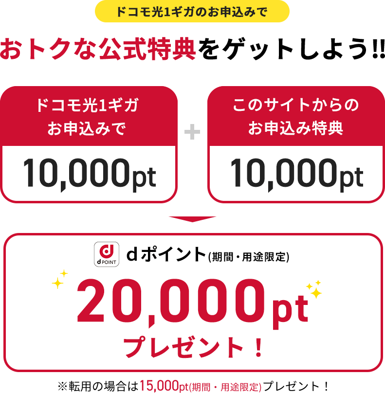 ドコモ光1ギガのお申込みでお得な公式特典をゲットしよう！