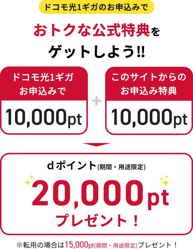 ドコモ光で快適ネット回線 ドコモユーザーならおトクな特典満載！