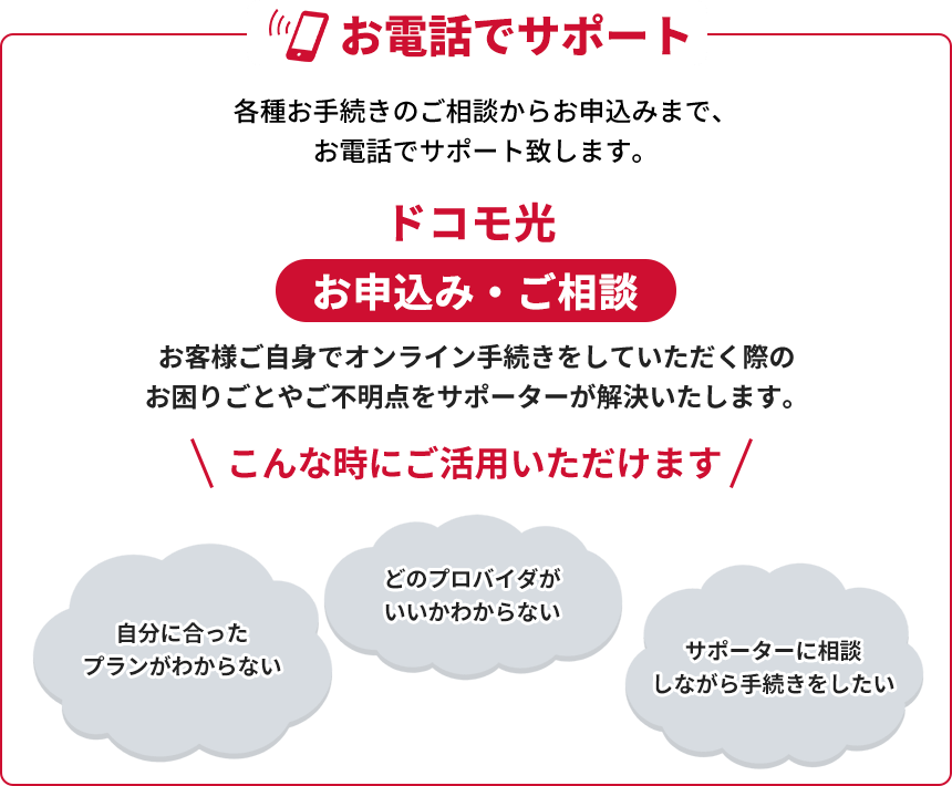 お電話でサポート